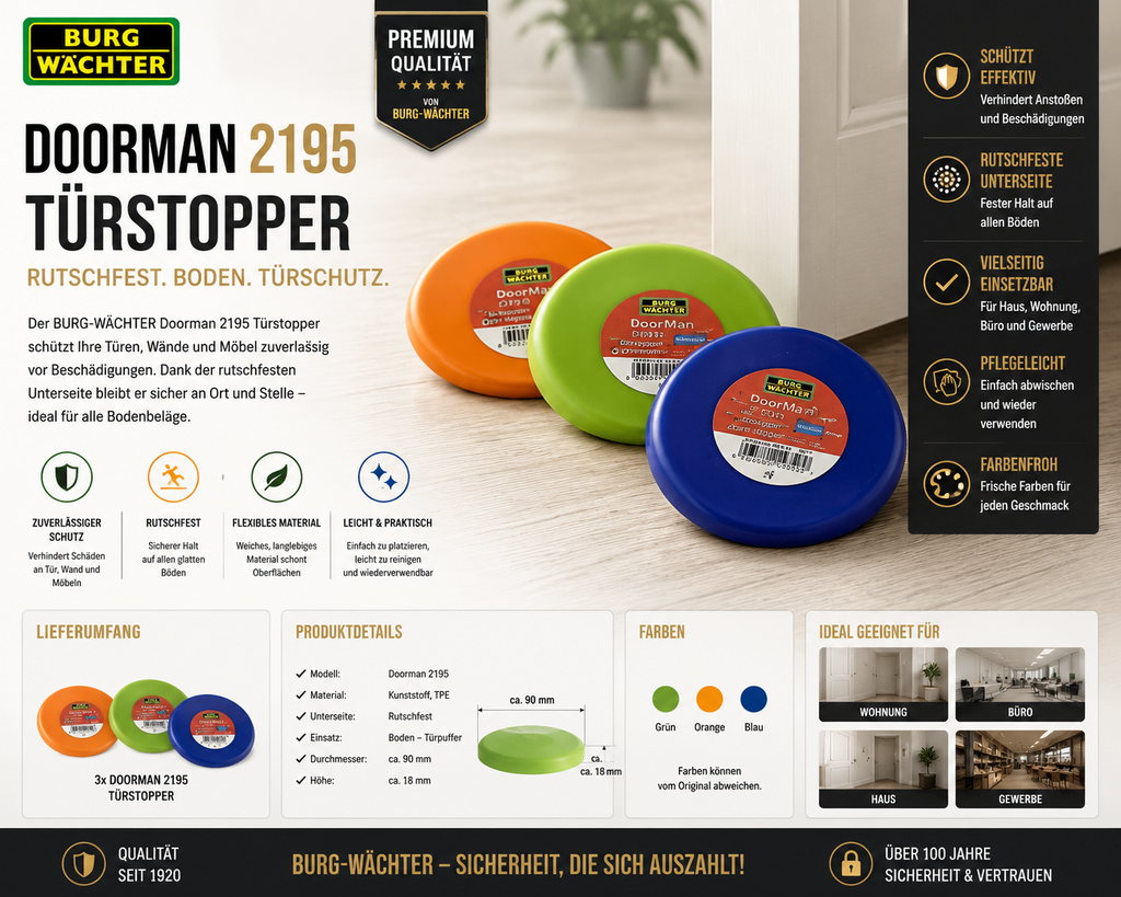 2x Türstopper Rutschfest Boden Türpuffer Stopper Gummi Stark Halt